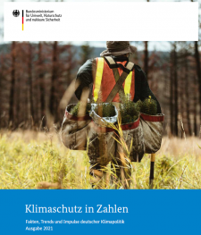 Klimaschutz in Zahlen 2021